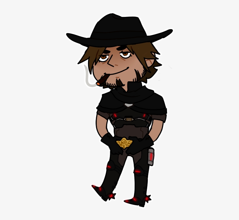 Customer Feedback For This Store 0 Past Orders - Cartoon, transparent png download