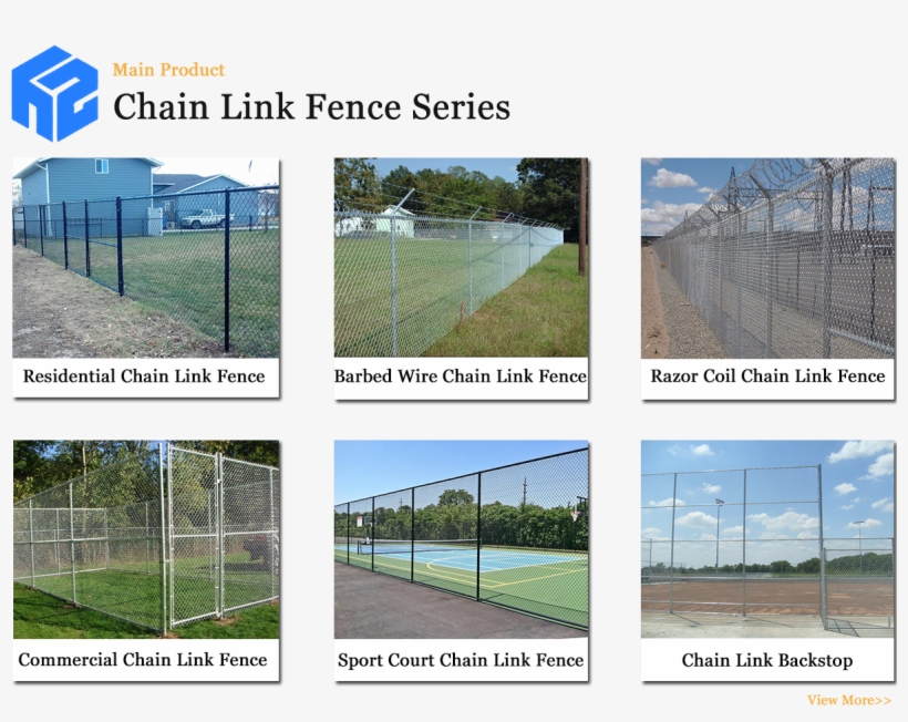 Send Message To Supplier - Fence, transparent png download