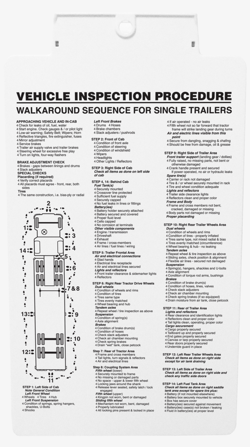 426 Walk Aroundhirespic - Seduc Pa, transparent png download