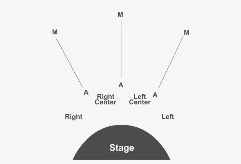 Vip Packages For Lil Uzi Vert Tickets - Tucson Convention Center, transparent png download