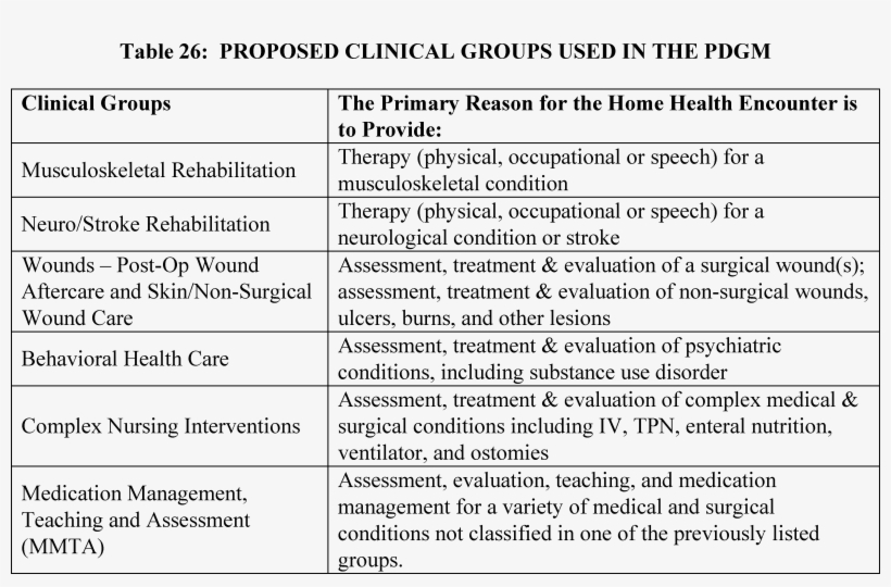 We Noted That We Also Planned To Continue To Examine - Document, transparent png download