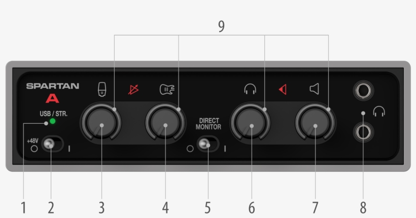 Sa Spec Picture Front Kerned - Audioprobe Spartan A Usb Audio Interface Grey, transparent png download