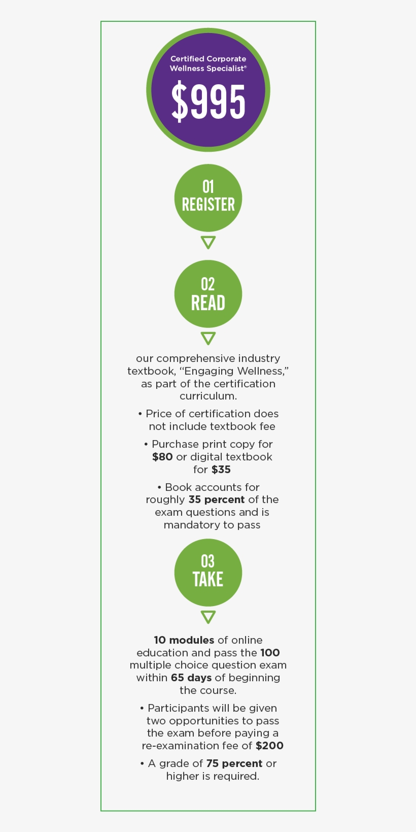 I Look Forward To Continued Growth Through Corporate - Circle, transparent png download