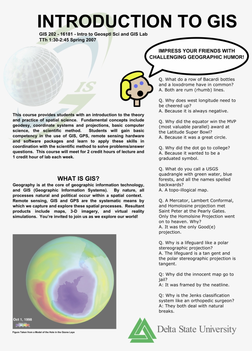 Introgis-3 - Centro Comercial, transparent png download