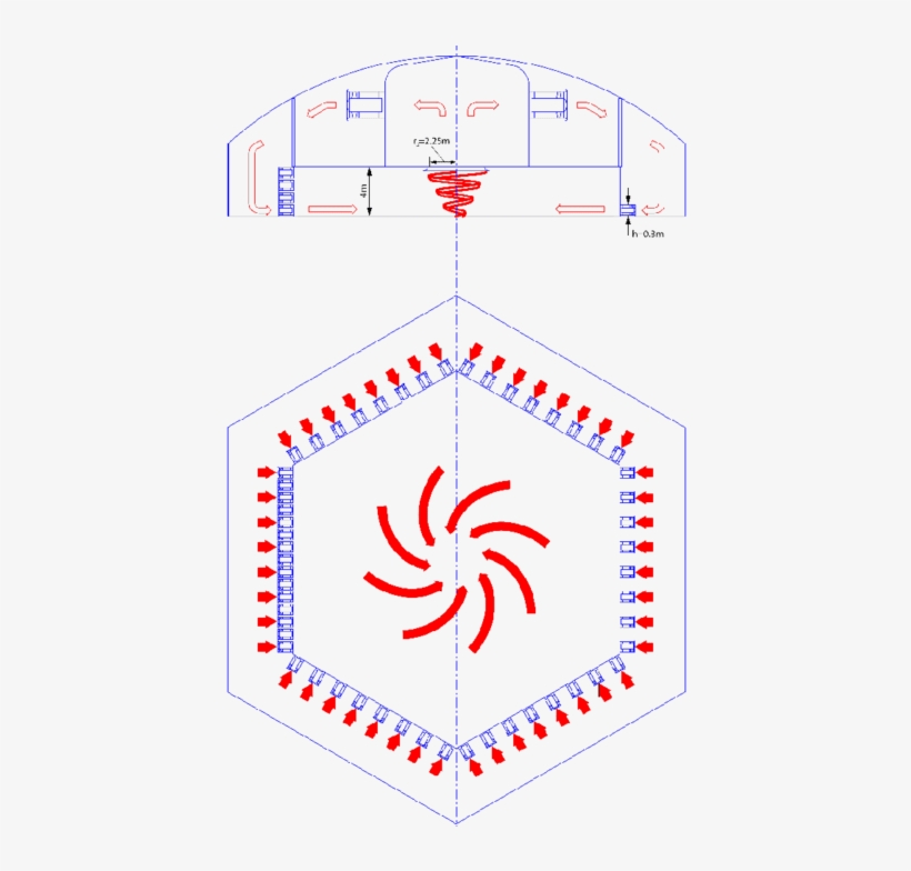 Design Concept Of Tornado Vortex Generation In Windeee - Blue Corelle, transparent png download
