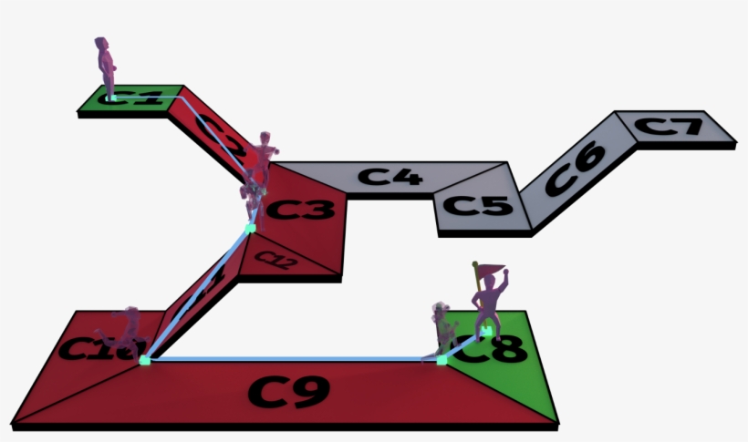 So, This Is The Navigation Mesh Algorithm - The Used, transparent png download
