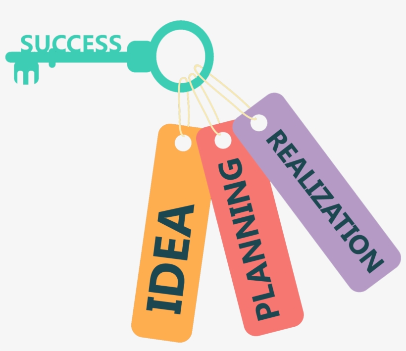 Llave - Planejamento Estrategico Infografico, transparent png download