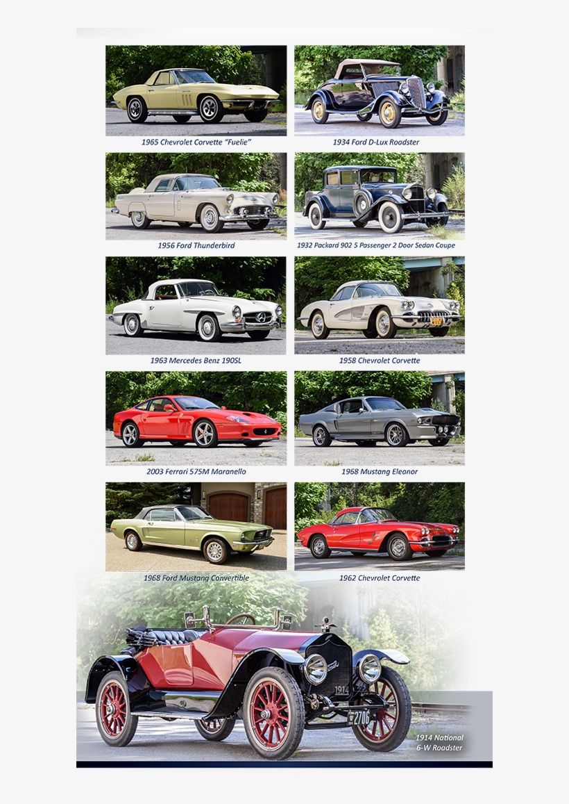 An Assortment Of Some Of The Best Of The Best Classic - Antique Car, transparent png download