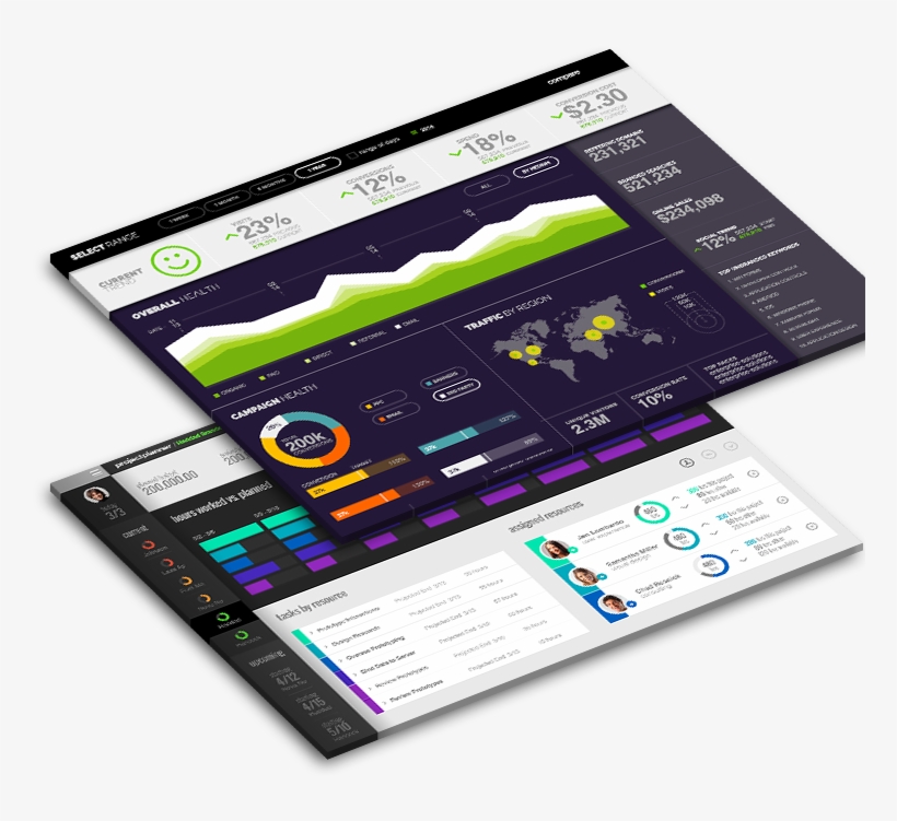 Infragistics Ultimate Developer Toolkit - Asp.net, transparent png download
