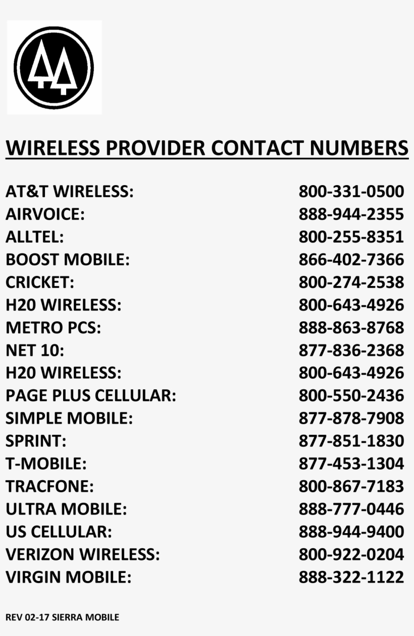 Here Is A Resource That Provides The Customer Service - Document, transparent png download