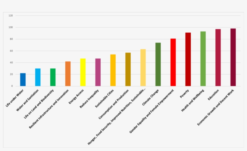 Figure 3 - Portable Network Graphics, transparent png download