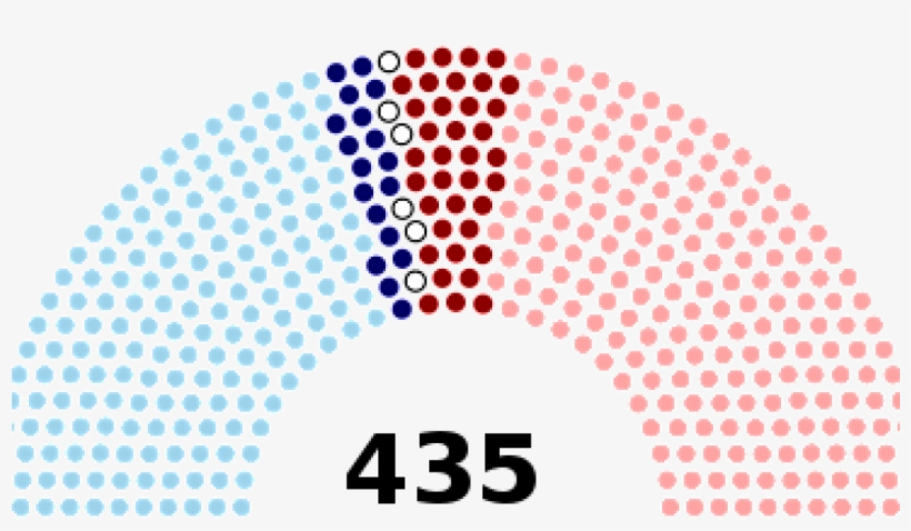 House Races And Ratings - Midterm Elections 2018 Predictions, transparent png download