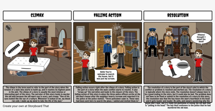 The Tell Tale Heart - Cartoon, transparent png download