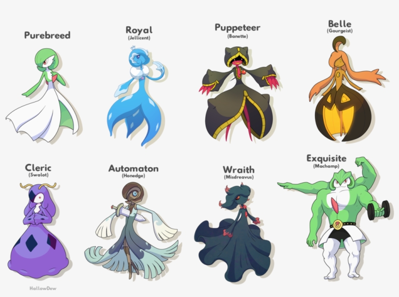 #deviantartpokemon Hashtag On Twitter - Machamp X Gardevoir, transparent png download