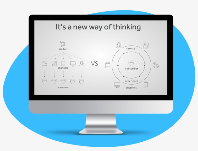 17way Of Thinking - Portable Network Graphics, transparent png download