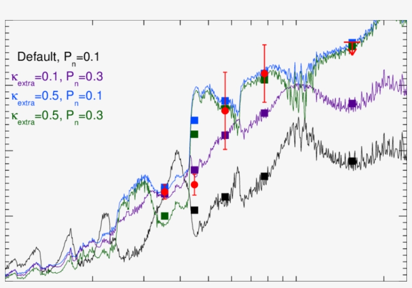 Day Side Planet Star Flux Ratios For Tres 4 As Determined - Diagram, transparent png download