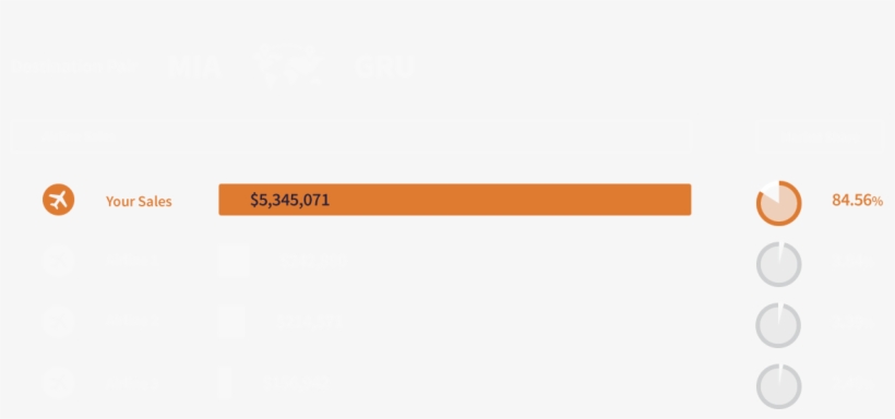 Airline Bi Data - Data, transparent png download