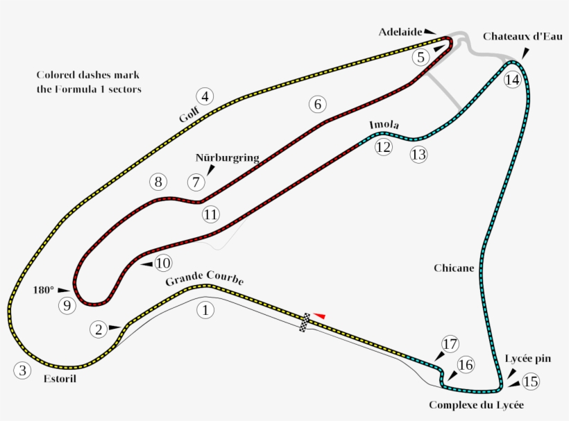 Circuit De Nevers Magny-cours - France Grand Prix Circuit, transparent png download