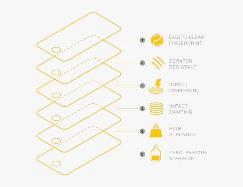 Demo - Diagram, transparent png download