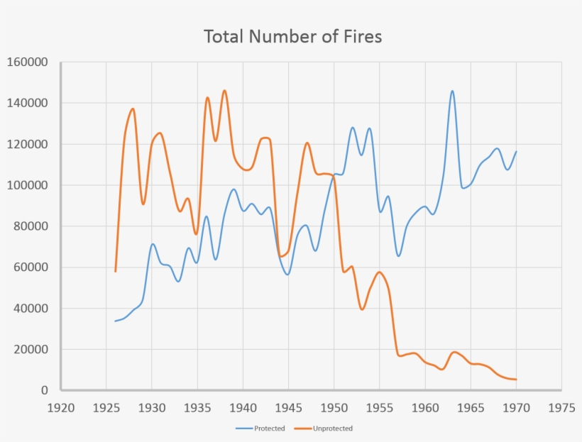 For A Further Internal Consistency Check One Can Look - Diagram, transparent png download