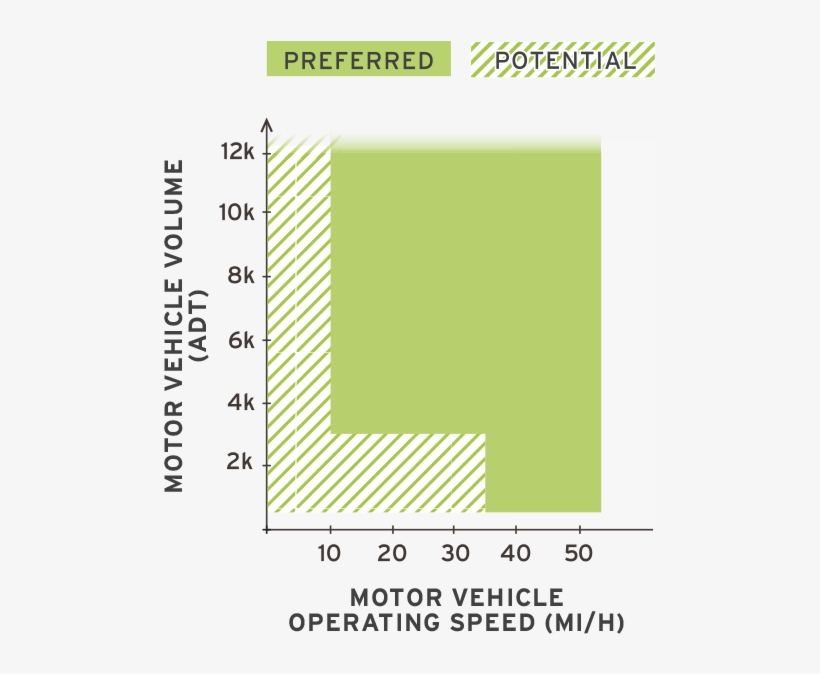 Application - Design, transparent png download