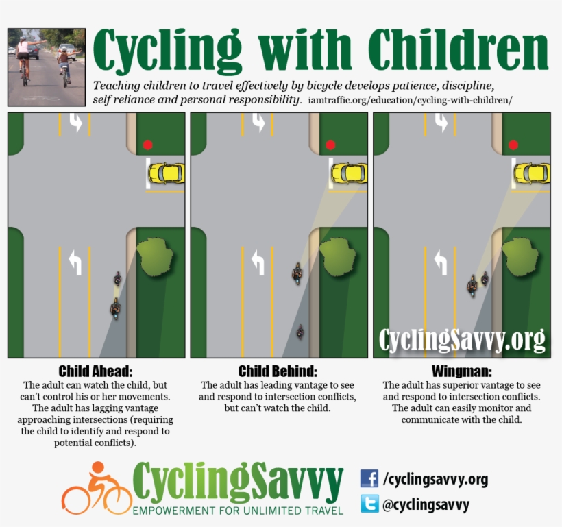 Cycling With Kids Illustration - Circus For Children: Coloring Book For Kids, transparent png download