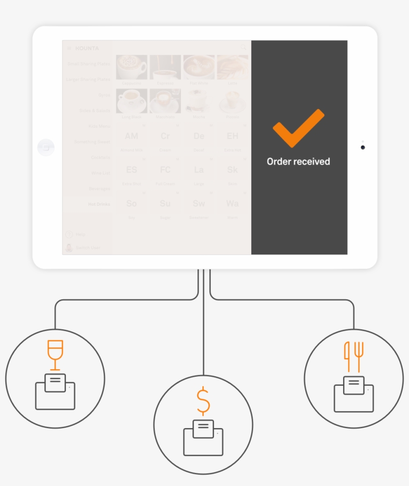 Easily Manage Order Production & Delivery From Online - Diagram, transparent png download