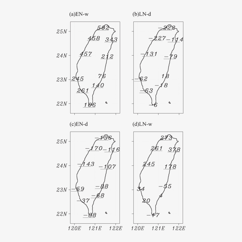 Composite Anomalies Of Total Spring Rainfall In Taiwan - Diagram, transparent png download