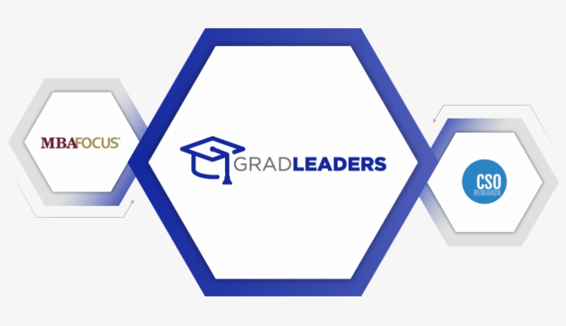 Mba Focus Is Now Gradleaders - Mba Focus, transparent png download