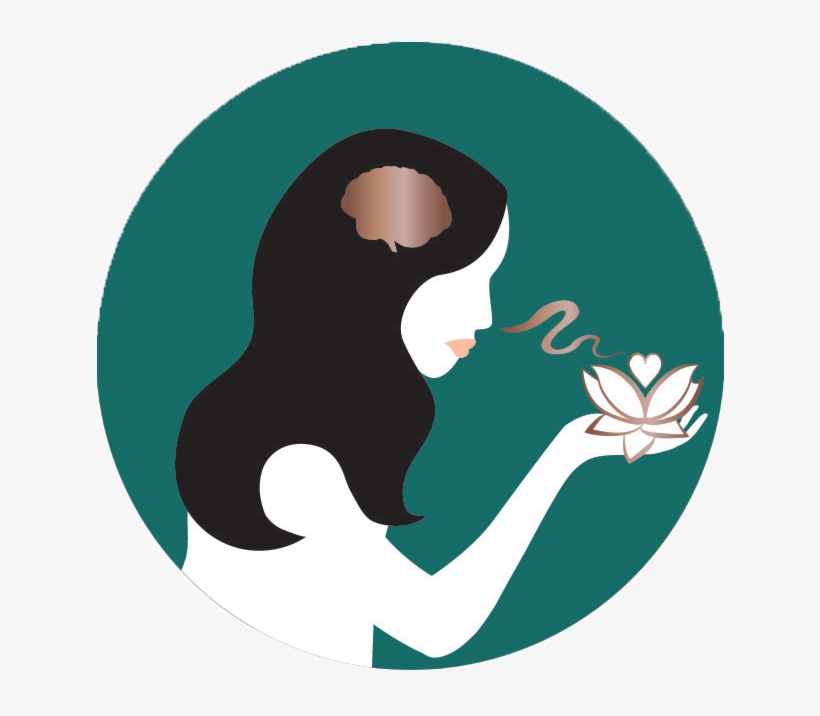 Adoratherapy Lotus Infographic Circle1 - Mood, transparent png download