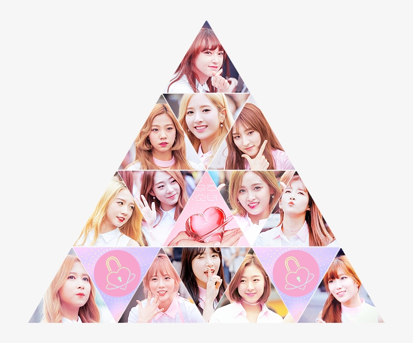 Wjsn Girl Group Pictures, Kpop Girl Groups, Kpop Girls - Portable Network Graphics, transparent png download
