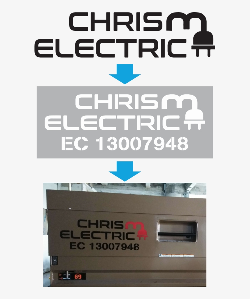 With Added Identifying Numbers And Painted 2 Colors - Poster, transparent png download