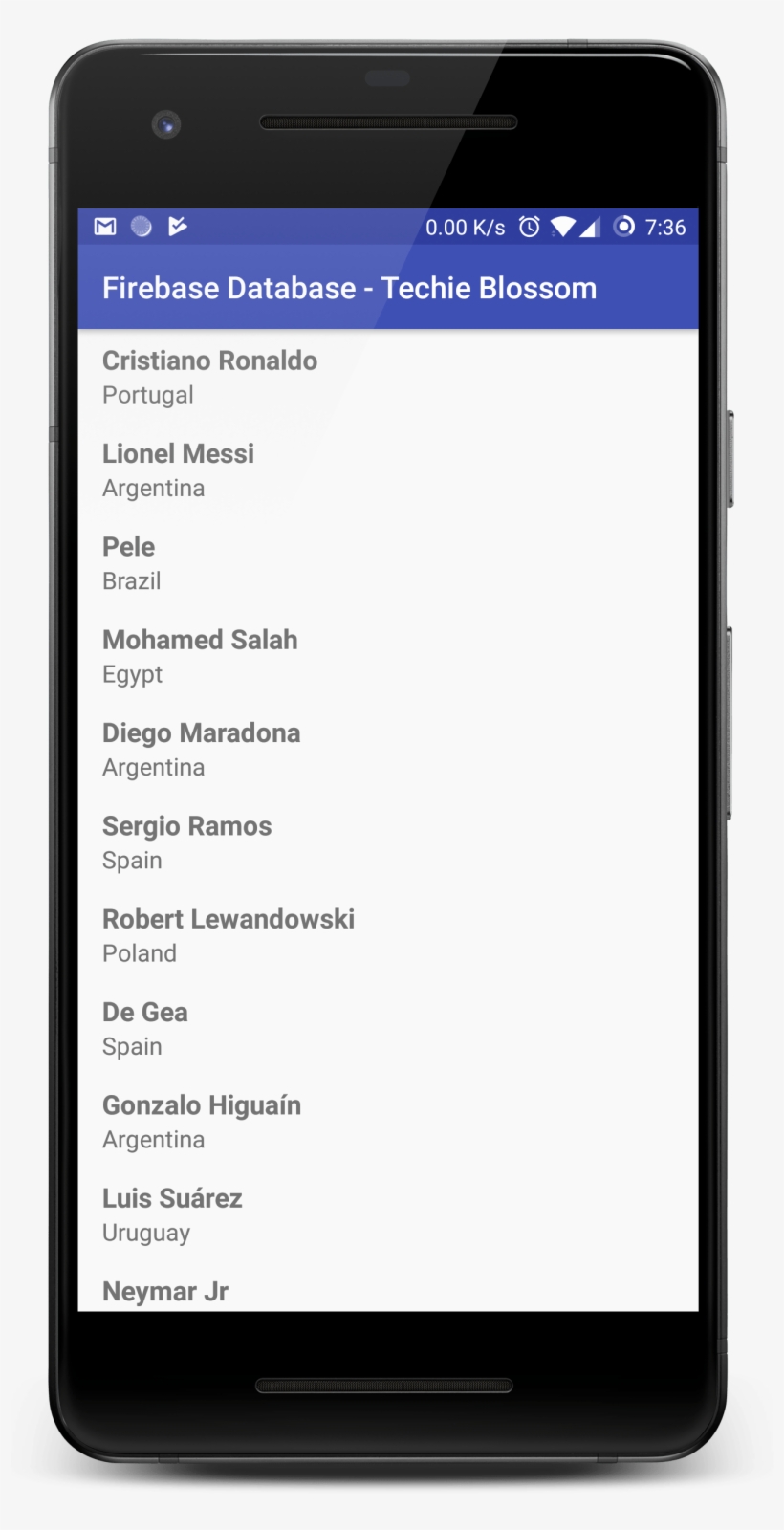 In This Tutorial, We Have Seen How The Firebase Database - Scan N Gen App, transparent png download