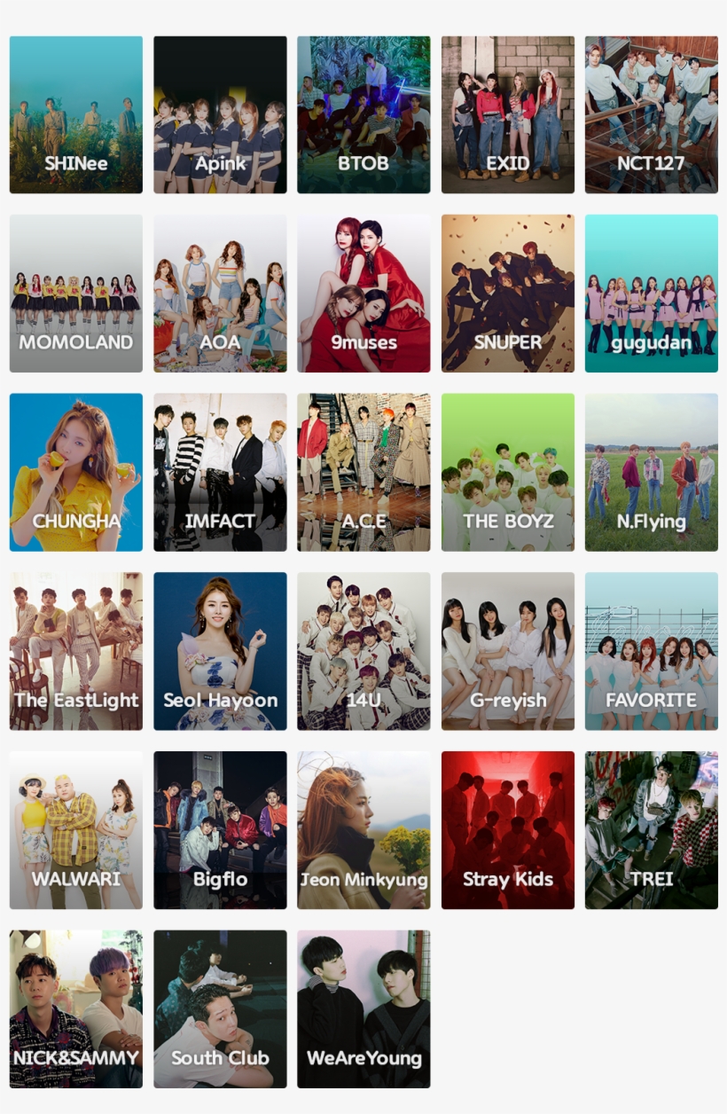 Dippie On Twitter - Collage, transparent png download