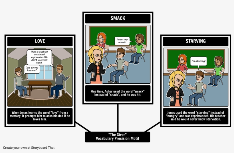 Sledding Drawing The Giver - Stories Julian Tells Character Traits, transparent png download