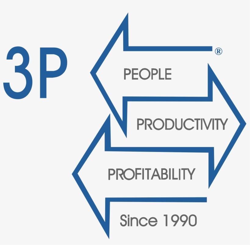 Your Business Plan - Ameerpet, transparent png download