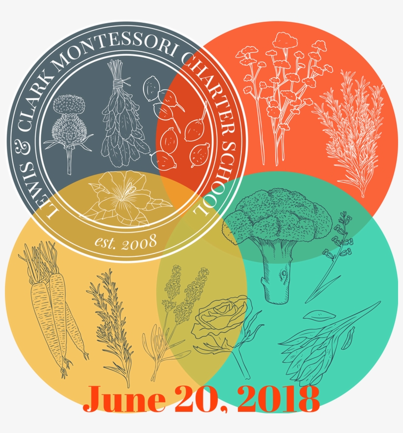 Botanical - Botanical Garden, transparent png download