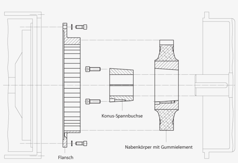 Ac Flanschkupplung 1000 Bauform Ac Ds 1000 Bauform - Diagram, transparent png download