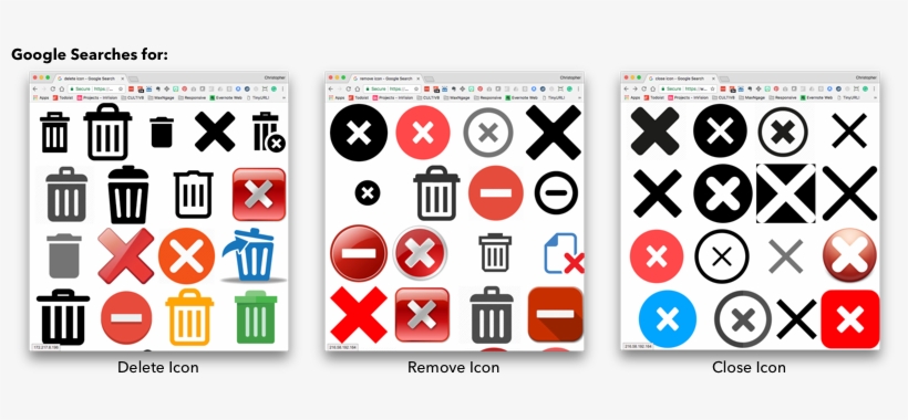 Delete, Remove, Close Icons - Delete, transparent png download