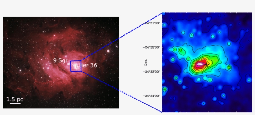 The Left Panel Shows The Lagoon Nebula, Messier Object - Lagoon Nebula, transparent png download