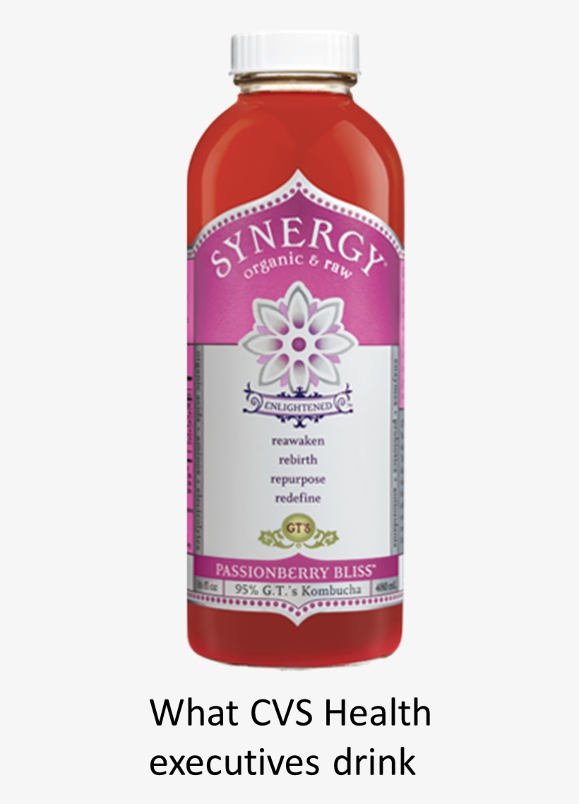 Newest Data On Retail-pbm Revenue Synergies - Synergy Kombucha Passionberry Bliss, transparent png download