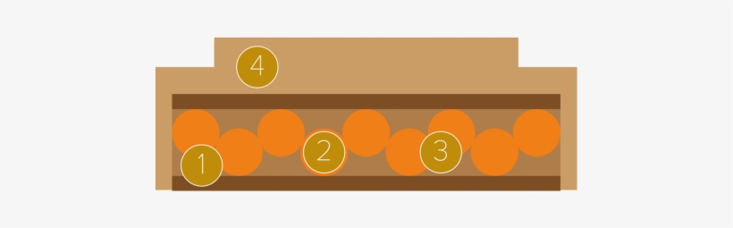 Sponge Cake Clipart Transparent - Clip Art, transparent png download