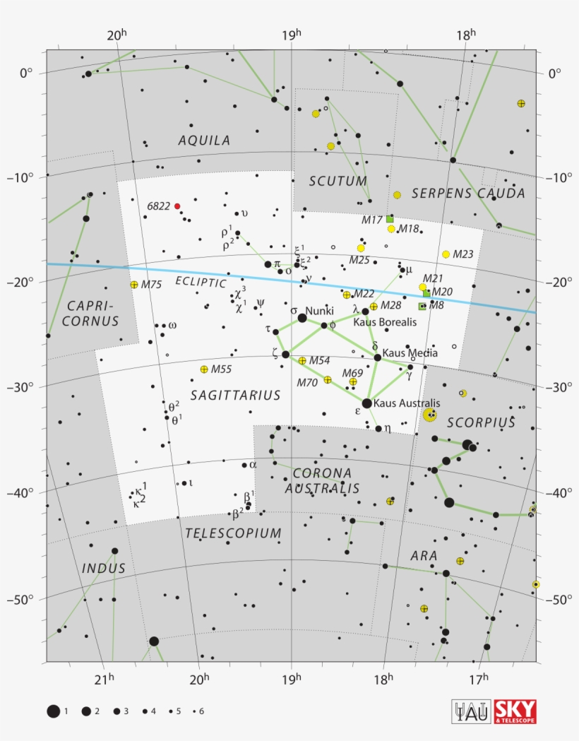 Sagittarius Constellation Star Chart, transparent png download