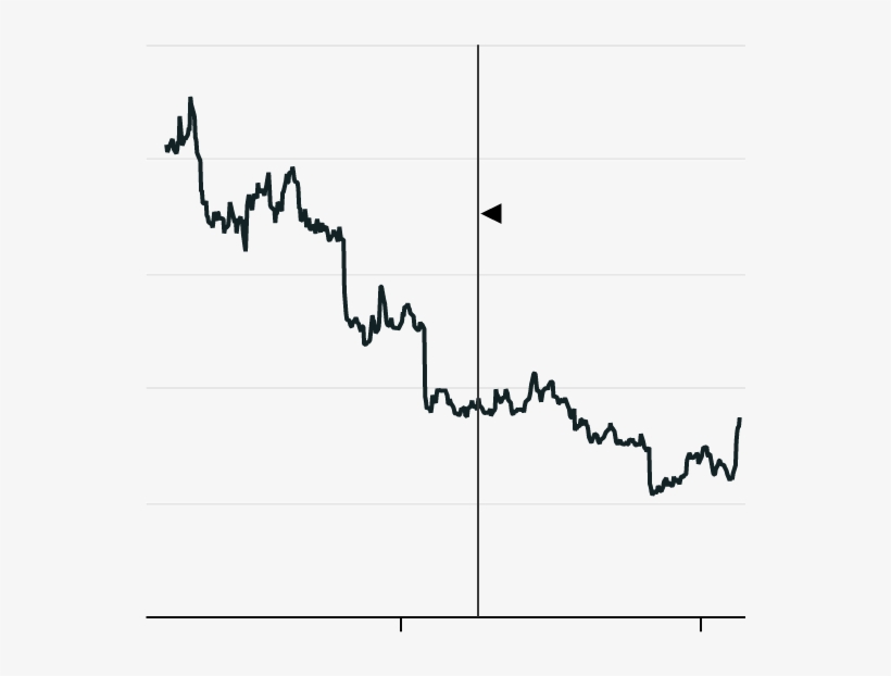 Under Armour - Diagram, transparent png download