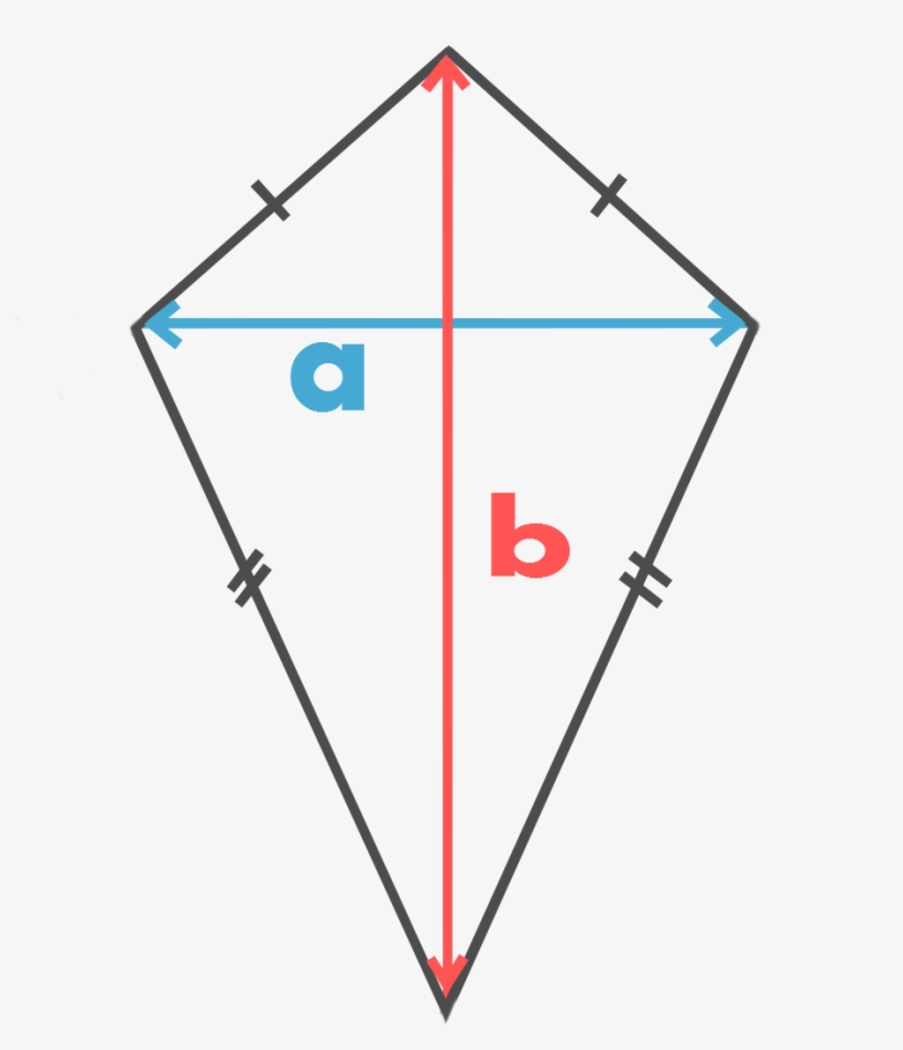 Diagram, transparent png download