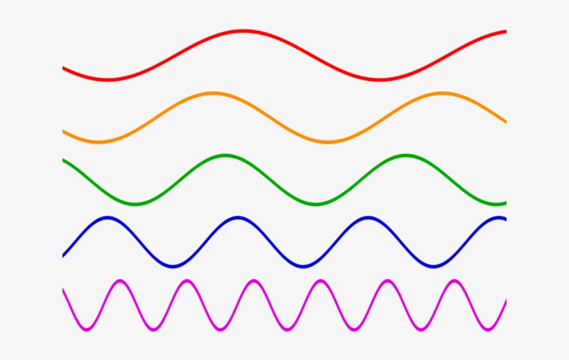 Make It Sound, transparent png download