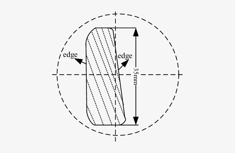 Cross Section Of The 3d Edge Phantom - Örümcek Ağı Matematik, transparent png download