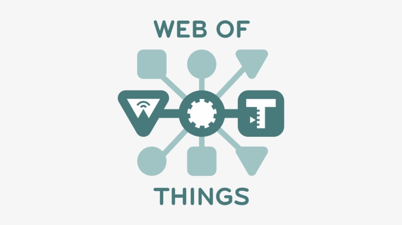 Wot-small - Wot Web Of Things, transparent png download