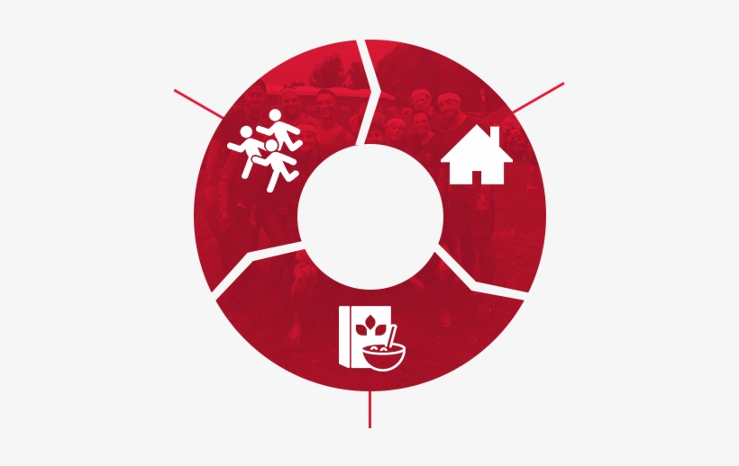 Close - - Circle, transparent png download