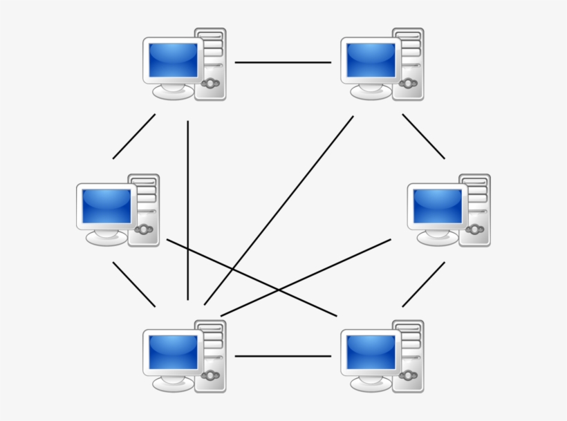 P2p-network - Computer Network, transparent png download